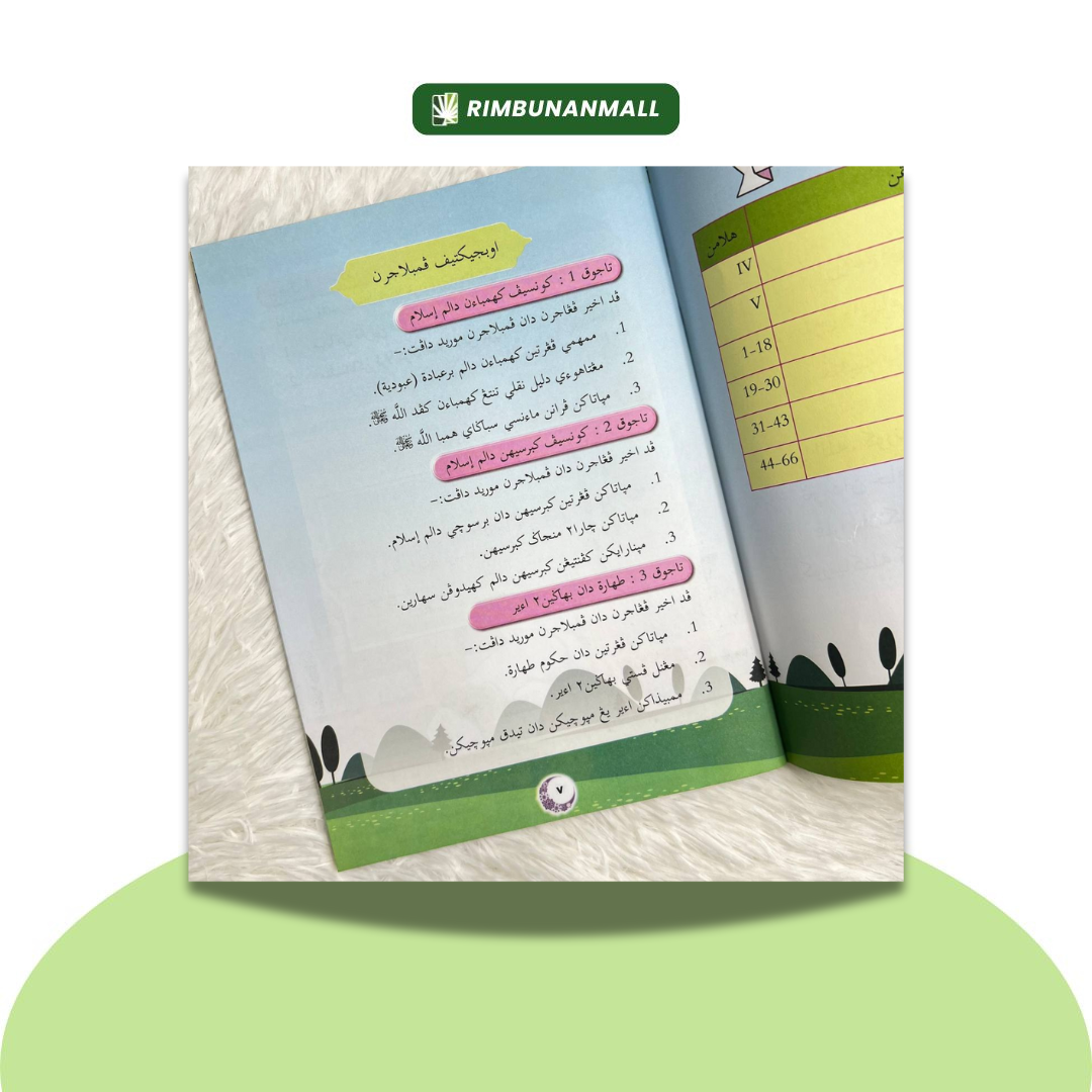 Kitab Ibadat - Tahun 1 JAKIM (EI)