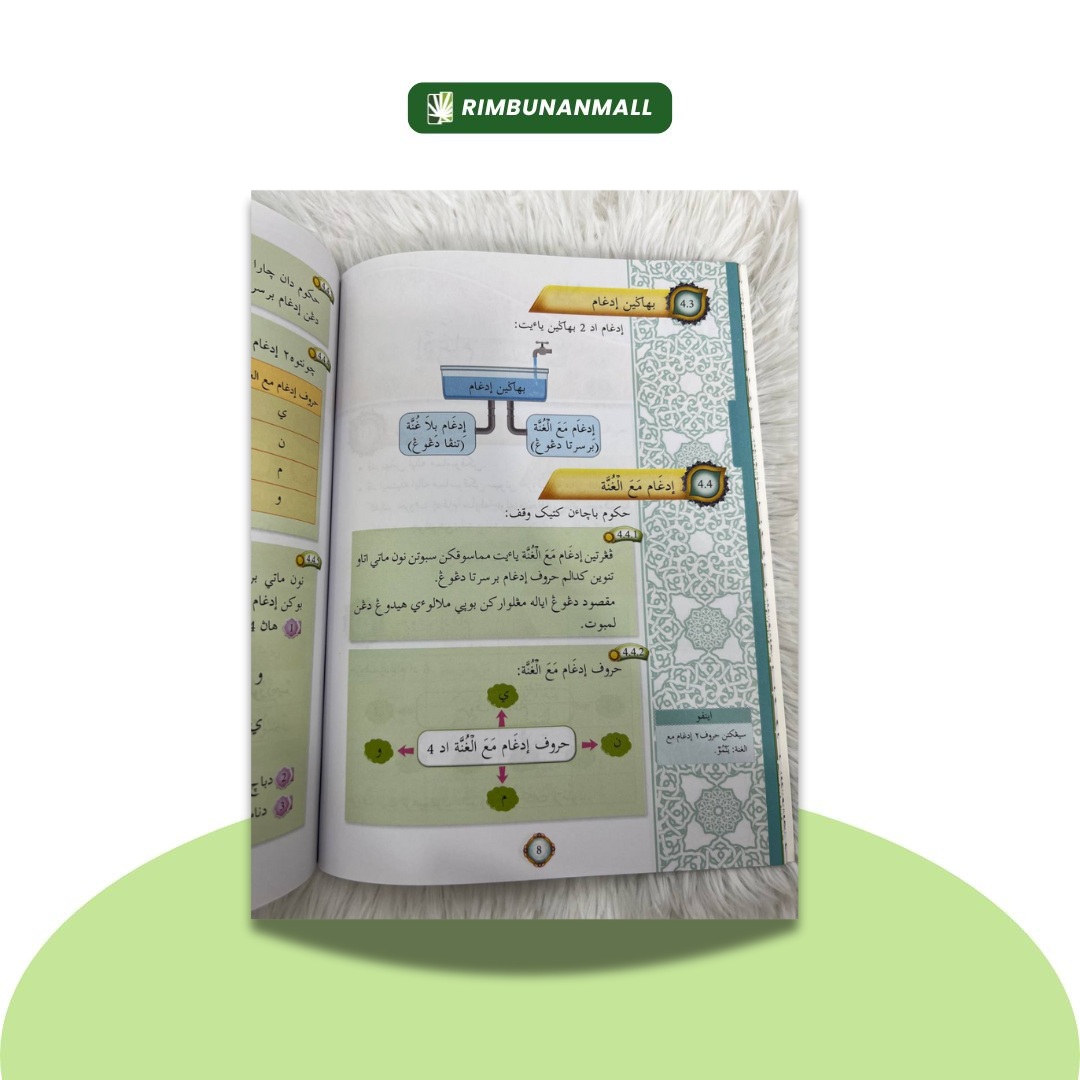 Kitab Tajwid - Darjah 4 Negeri Johor (KDF)