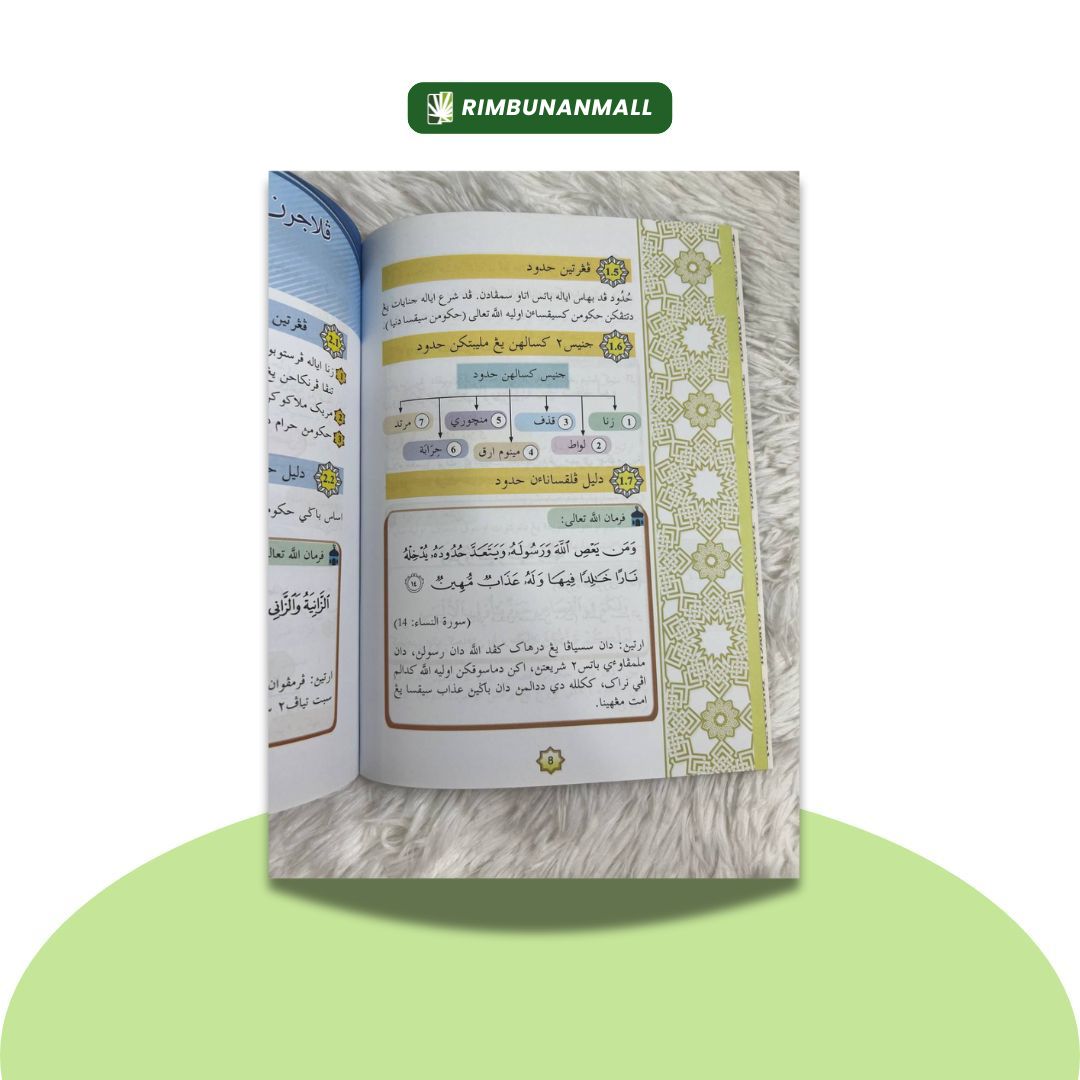 Kitab Jinayat - Darjah 5 Negeri Johor (RI)