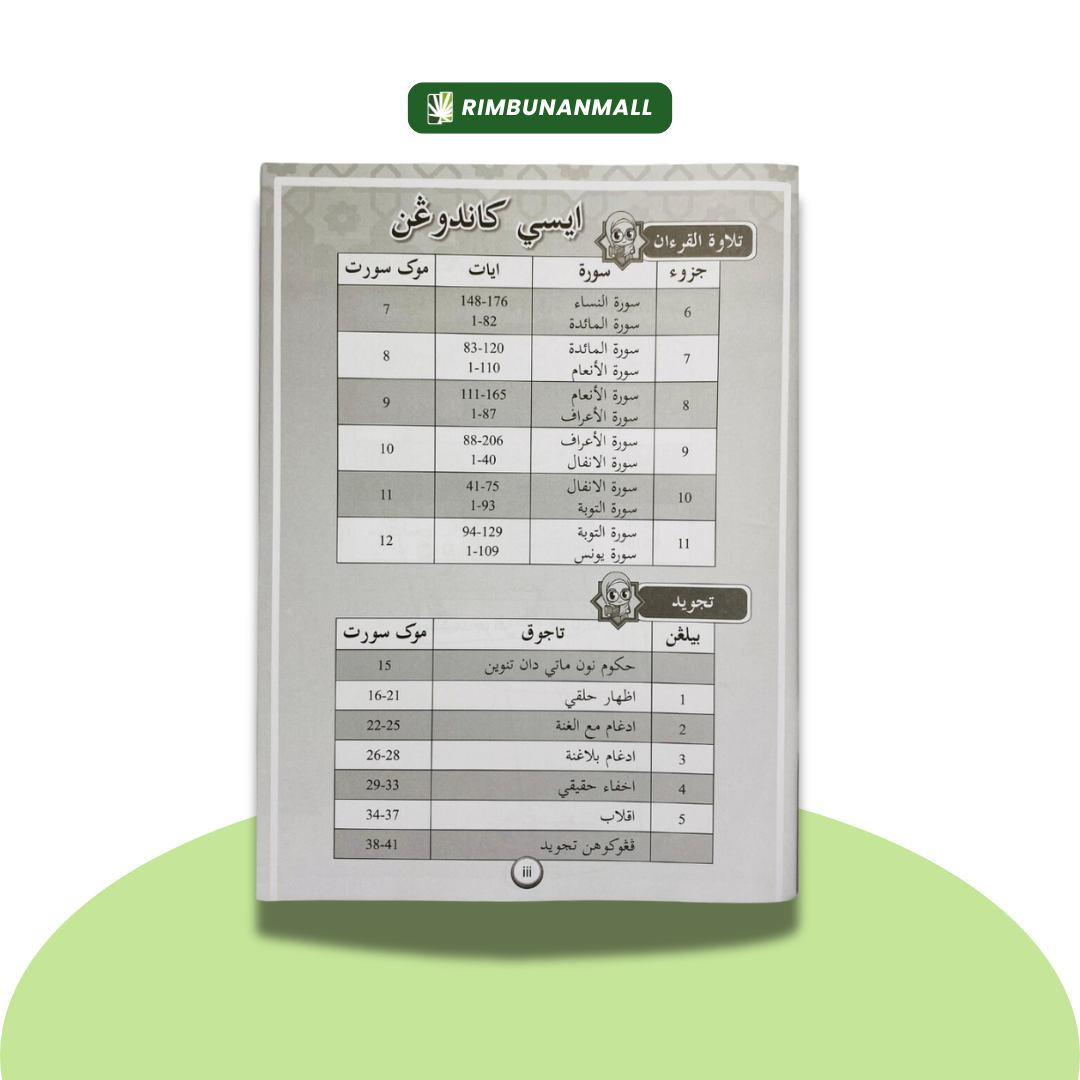 Siri Proaktif Kafa - Tilawah Al-quran Tahun 4 (RI)