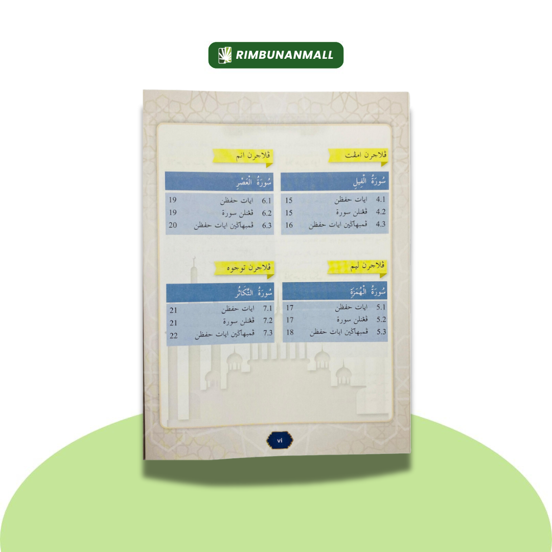 Kitab Hafazan - Darjah 2 Negeri Johor (EI)