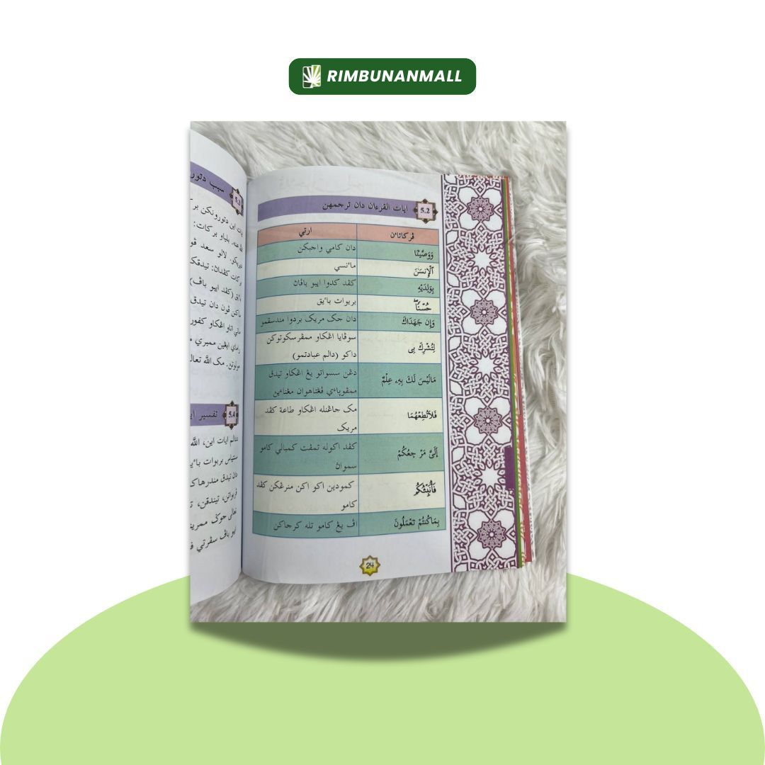 Kitab Tafsir Al-quran dan Hadis - Darjah 5 Negeri Johor (RI)