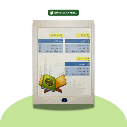 Kitab Hafazan - Darjah 2 Negeri Johor (EI)